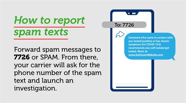 How to Report Spam Texts