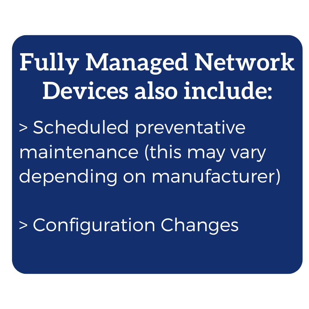 Fully Managed Network Devices also include